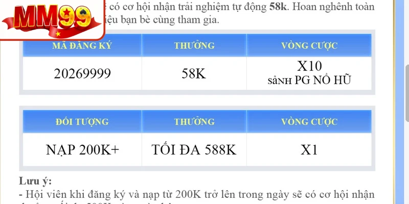 Các bước hướng dẫn chi tiết giúp bạn nhanh chóng nhận phần thưởng